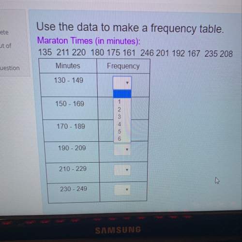 Use the data to make a frequency table
