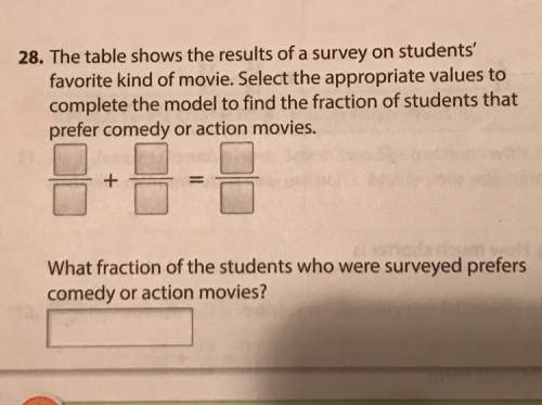 The table shows the results of a survey on students favorite kind of movie. select the appropriate v