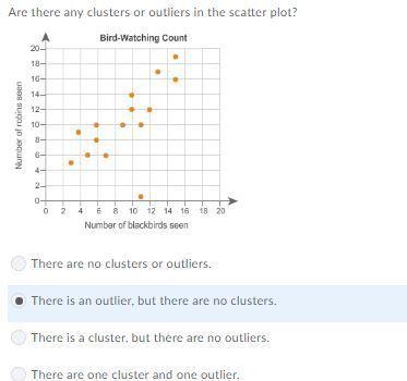 Are there any cluster or outliers in the scatter plot?