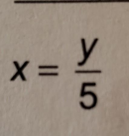 Iam completely is this a direct variation or an inverse variation? explain.