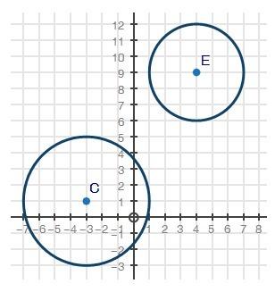 40(pts) prove that the two circles shown below are similar. show work and answer(not multiple choice