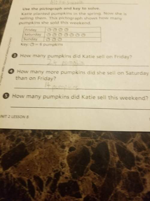 How many pumpkins did kate sell this weekend