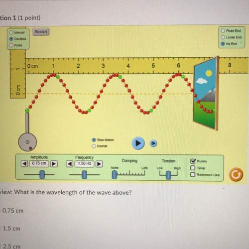 What is the wavelength of the wave above? a- 0.75 cm b- 1.5 cm c- 2.5 cm d- 3.5 cm