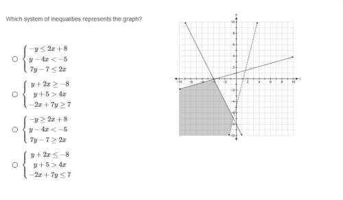 Correct answer only which system of inequalities represents the graph?