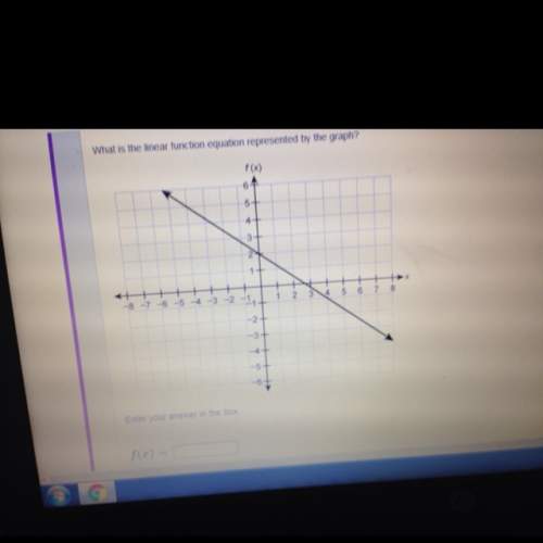 What is the linear function equation represented by the graph f(x)=