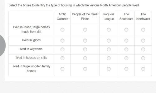 North american cultures quick check ♡♡♡ 1. use the drop-down menus to complete the sentence. arctic
