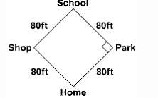 In the following figure, the distance from one location to the next is 80 feet. what is the distance