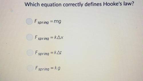 What equation directly defines hookes law?