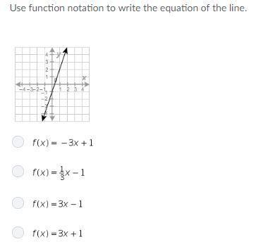 Use function notation to write the equation of the line.