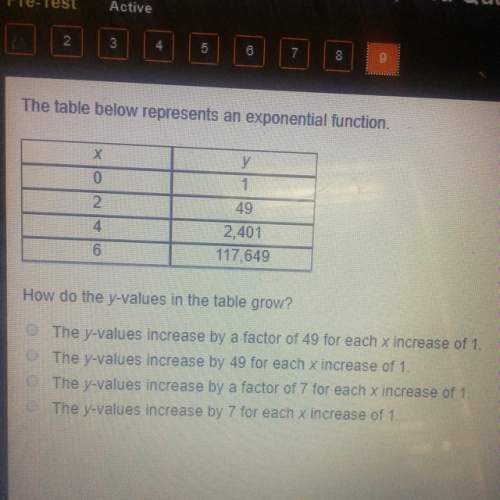 The table below represents an exponential function x. y 0. 1 2. 49 4. 2,401 6. 117,649 how do the y