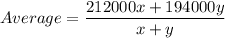Average=\dfrac{212000x+194000y}{x+y}