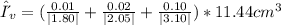 {δ_v}=(\frac{0.01}{|1.80|}+ \frac{0.02}{|2.05|}+\frac{0.10}{|3.10|})*11.44cm^3