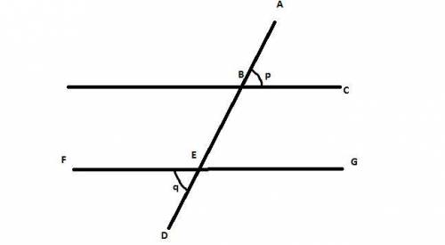 Apair of parallel lines is cut by a transversal, as shown below:  a pair of parallel lines is cut by