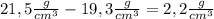 21,5 \frac{g}{cm^3} -19,3\frac{g}{cm^3}= 2,2 \frac{g}{cm^3}