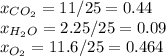 x_{CO_{2}}=11/25=0.44\\x_{H_{2}O}=2.25/25=0.09\\x_{O_{2}}=11.6/25=0.464