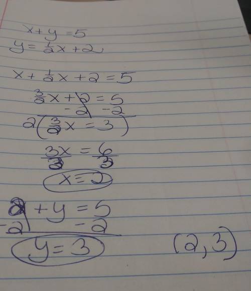 Apair of equations is shown below. x + y = 5 y = one half x + 2 if the two equations are graphed, at