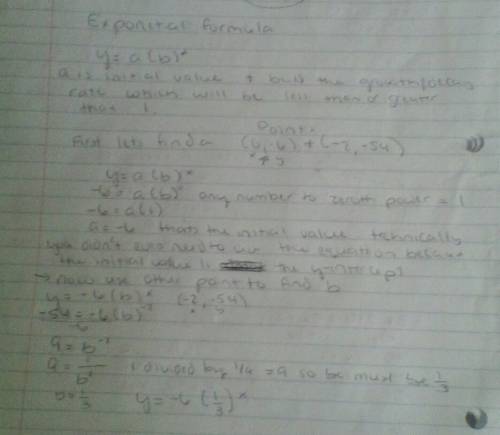 How to write an exponential function whose graph passes through the points (0, -6) and (-2, -54).