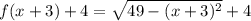 f(x+3) +4 =\sqrt{49-(x+3)^2 }+4