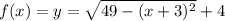 f(x)=y=\sqrt{49-(x+3)^2 }+4