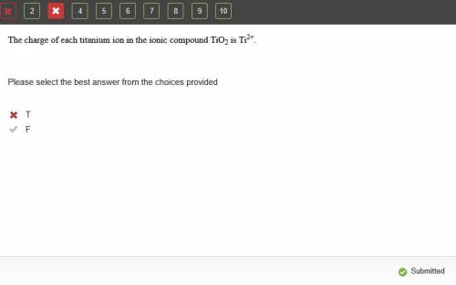 The charge of each titanium ion in the ionic compound tio2 is ti2+ true or false