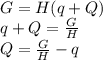G=H(q+Q)\\&#10;q+Q=\frac{G}{H}\\&#10;Q=\frac{G}{H}-q