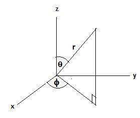 What are the spherical coordinates of the point whose rectangular coordinates are (4,1,4)?