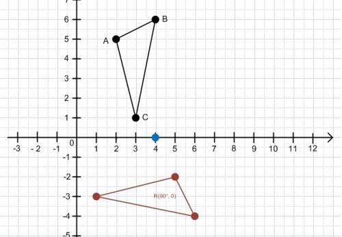 What type of transformation can be defined as turning a figure about a fixed point with no change to