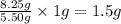 \frac{8.25g}{5.50g}\times 1g=1.5g