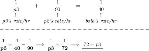 \bf \begin{array}{clclclll}&#10;\cfrac{1}{p3}&+&\cfrac{1}{90}&=&\cfrac{1}{40}\\&#10;\uparrow &&\uparrow &&\uparrow \\&#10;\textit{p3's rate/hr}&&\textit{p2's rate/hr}&&\textit{both's rate/hr}&#10;\end{array}\\\\&#10;-----------------------------\\\\&#10;\cfrac{1}{p3}=\cfrac{1}{40}-\cfrac{1}{90}\implies \cfrac{1}{p3}=\cfrac{1}{72}\implies \boxed{72=p3}