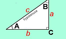Em um triângulo retângulo a hipotenusa mede 15 cm e um dos catetos mede 12 cm.qual é o perímetro des