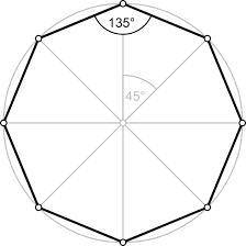 What is the smallest angle of rotational symmetry that maps a regular octagon onto itself?