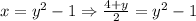x=y^2-1 \Rightarrow \frac{4+y}{2}=y^2-1