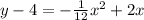 y-4=-\frac{1}{12}x^2+2x