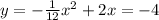 y=-\frac{1}{12}x^2+2x=-4