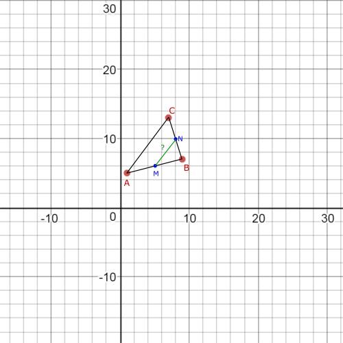 Abc has vertices a(1,5), b(9,7),and c (7.13). m is the midpoint of ab. and n is the midpoint of bc.