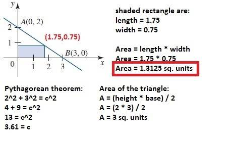Find the dimensions of the shaded region so that its area is maximized. x= y=