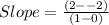 Slope= \frac{( 2- -2 )}{( 1-0)}