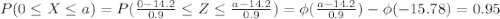 P(0\leq X\leq a)=P(\frac{0-14.2}{0.9} \leq Z}\leq \frac{a-14.2}{0.9})=\phi(\frac{a-14.2}{0.9})-\phi(-15.78)=0.95