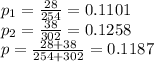p_1 = \frac{28}{254} =0.1101\\p_2 = \frac{38}{302} =0.1258\\p = \frac{28+38}{254+302} =0.1187