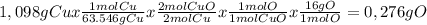 1,098gCu x \frac{1mol Cu}{63.546g Cu} x \frac{2mol CuO}{2molCu} x \frac{1mol O}{1molCuO} x \frac{16gO}{1molO} = 0,276gO