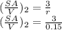 (\frac{SA}{V} )_2= \frac{3}{r} \\(\frac{SA}{V} )_2=\frac{3}{0.15} \\