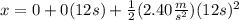 x=0+0(12s)+\frac{1}{2}(2.40\frac{m}{s^{2}} )(12s)^{2}