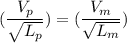 (\dfrac{V_p}{\sqrt{L_p}}) = (\dfrac{V_m}{\sqrt{L_m}})