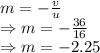 m=-\frac{v}{u}\\\Rightarrow m=-\frac{36}{16}\\\Rightarrow m=-2.25