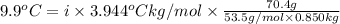 9.9^oC=i\times 3.944^oC kg/mol\times \frac{70.4 g}{53.5 g/mol\times 0.850 kg}