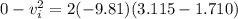 0 - v_i^2 = 2(-9.81)(3.115 - 1.710)
