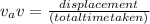 v_av= \frac{displacement}{(total time taken)}