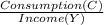 \frac{Consumption(C)}{Income(Y)}