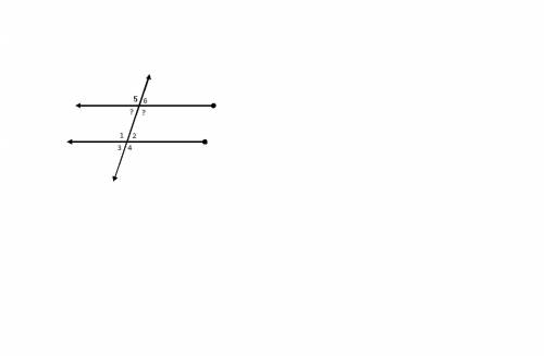 Two parallel lines are intersected by a third line so that angles 1 and 5 are congruent. 2 parallel