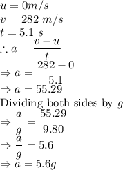 u = 0 m/s\\v = 282\ m/s\\t = 5.1\ s\\\therefore a = \dfrac{v-u}{t}\\\Rightarrow  a = \dfrac{282-0}{5.1}\\\Rightarrow  a =55.29\\\textrm{Dividing both sides by }g\\\Rightarrow \dfrac{a}{g}=\dfrac{55.29}{9.80}\\\Rightarrow \dfrac{a}{g}=5.6\\\Rightarrow a=5.6g